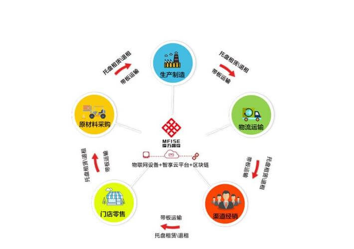 一体扰流喷淋除臭设备射流型