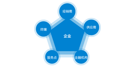 一体扰流喷淋除臭设备厂家排行榜