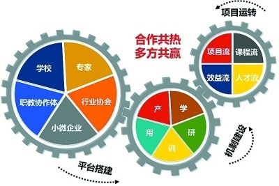 产品除臭检测报告