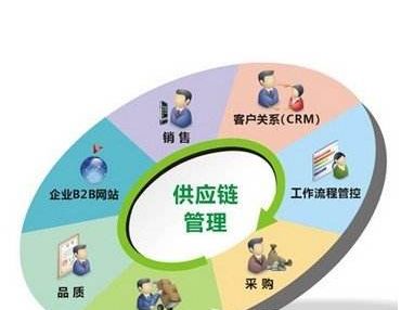 废气处理专用设备